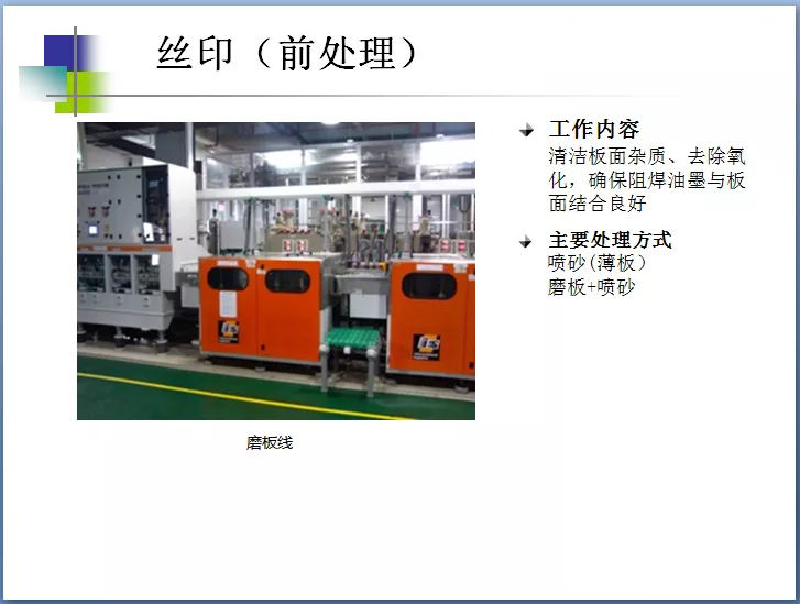 丝印前处理