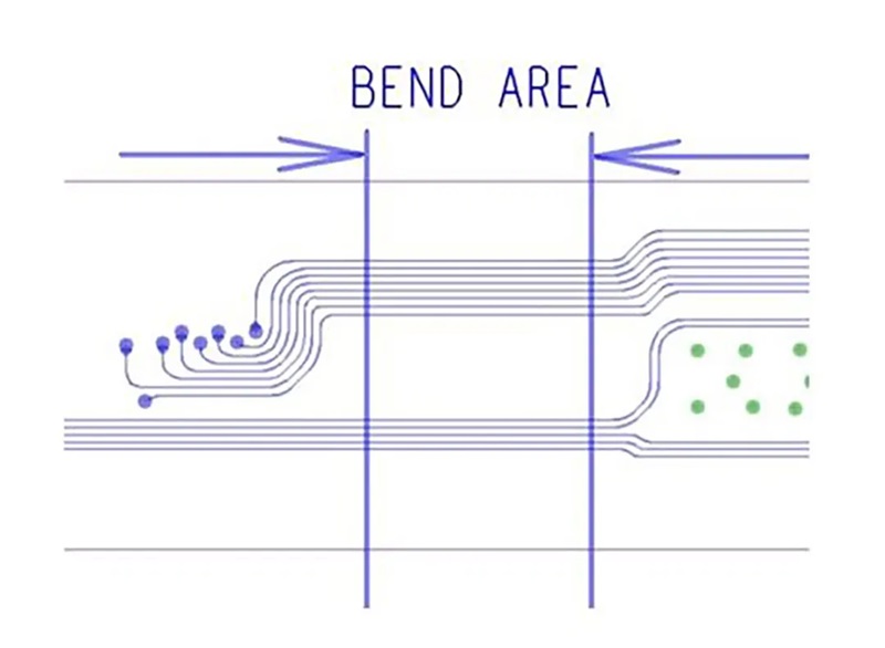 图7：柔性电路板弯折区域的走线布线