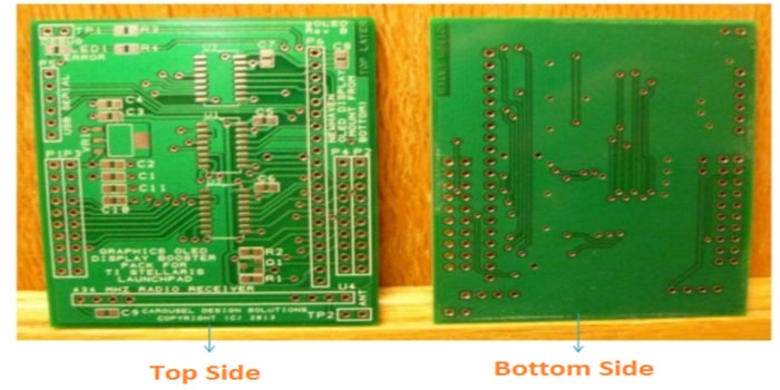 双面PCB的顶层和底层