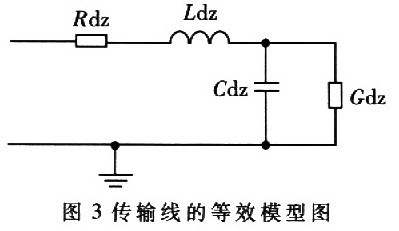 传输线的等效模型图