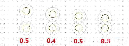 过孔与过孔之间的间距
