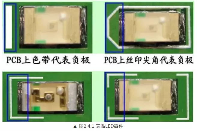 表面贴装LED器件