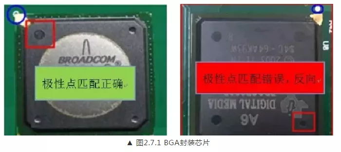 BGA封装芯片