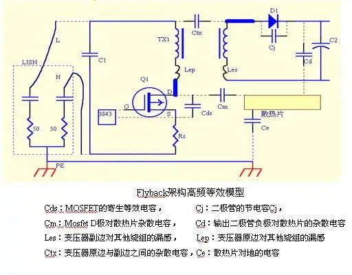 Flyback架构高频等效模型