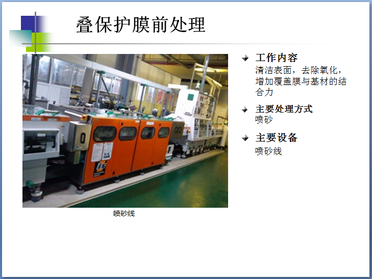 叠保护膜前处理
