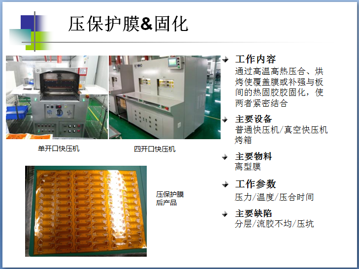 压保护膜和固化