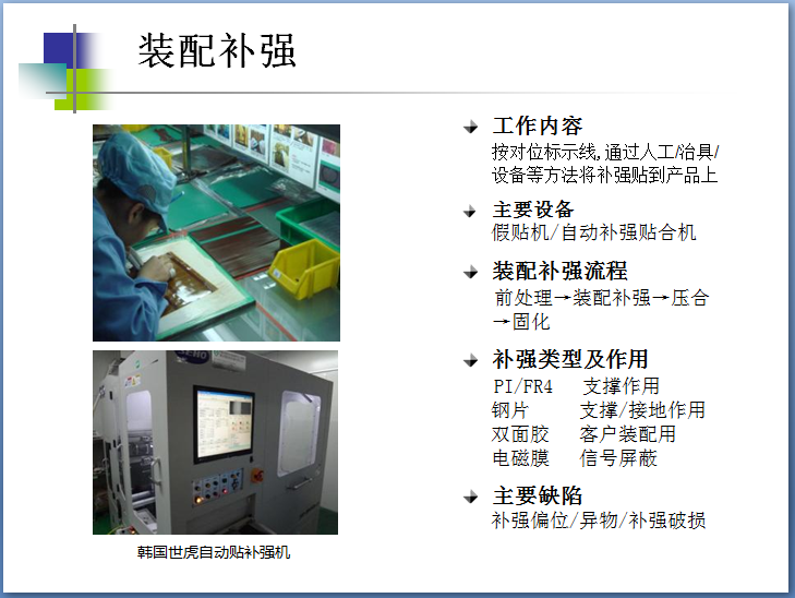 装配补强