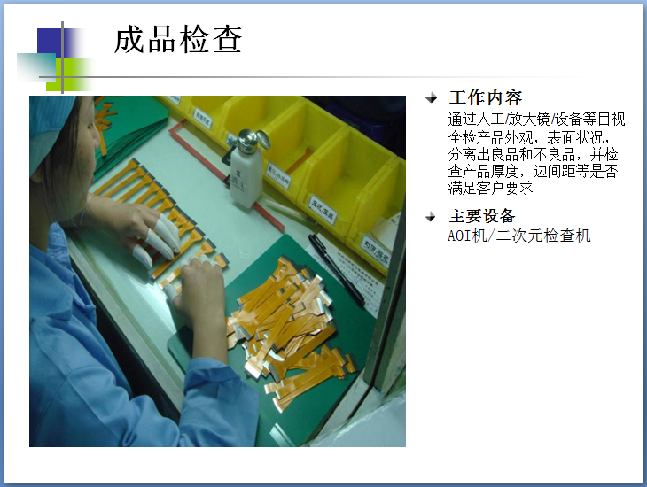 成品检测