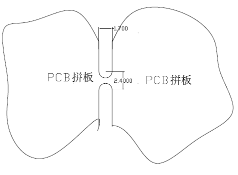 当两拼板连接时，如不采用V型槽时的拼板方式