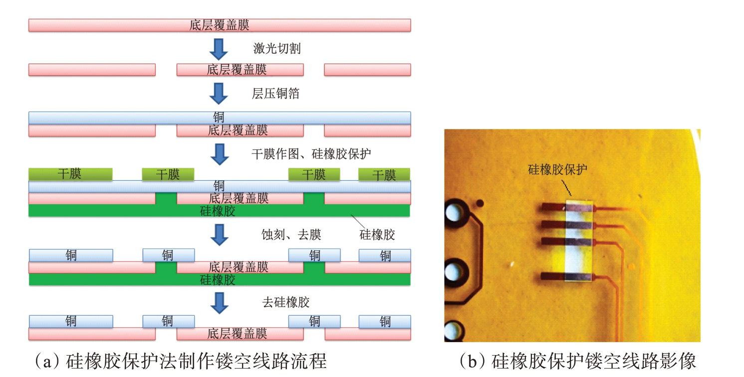 图6 硅橡胶保护法制作镂空线路