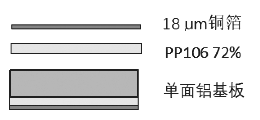 图2 层压结构图 图2 层压结构图
